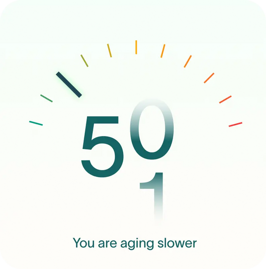 BioAge Score